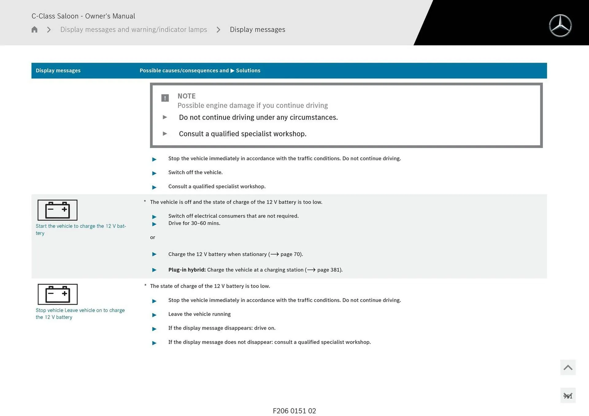 Mercedes-Benz catalogue - Catalogue valid from 28 April to 28 May 2025 - page 951