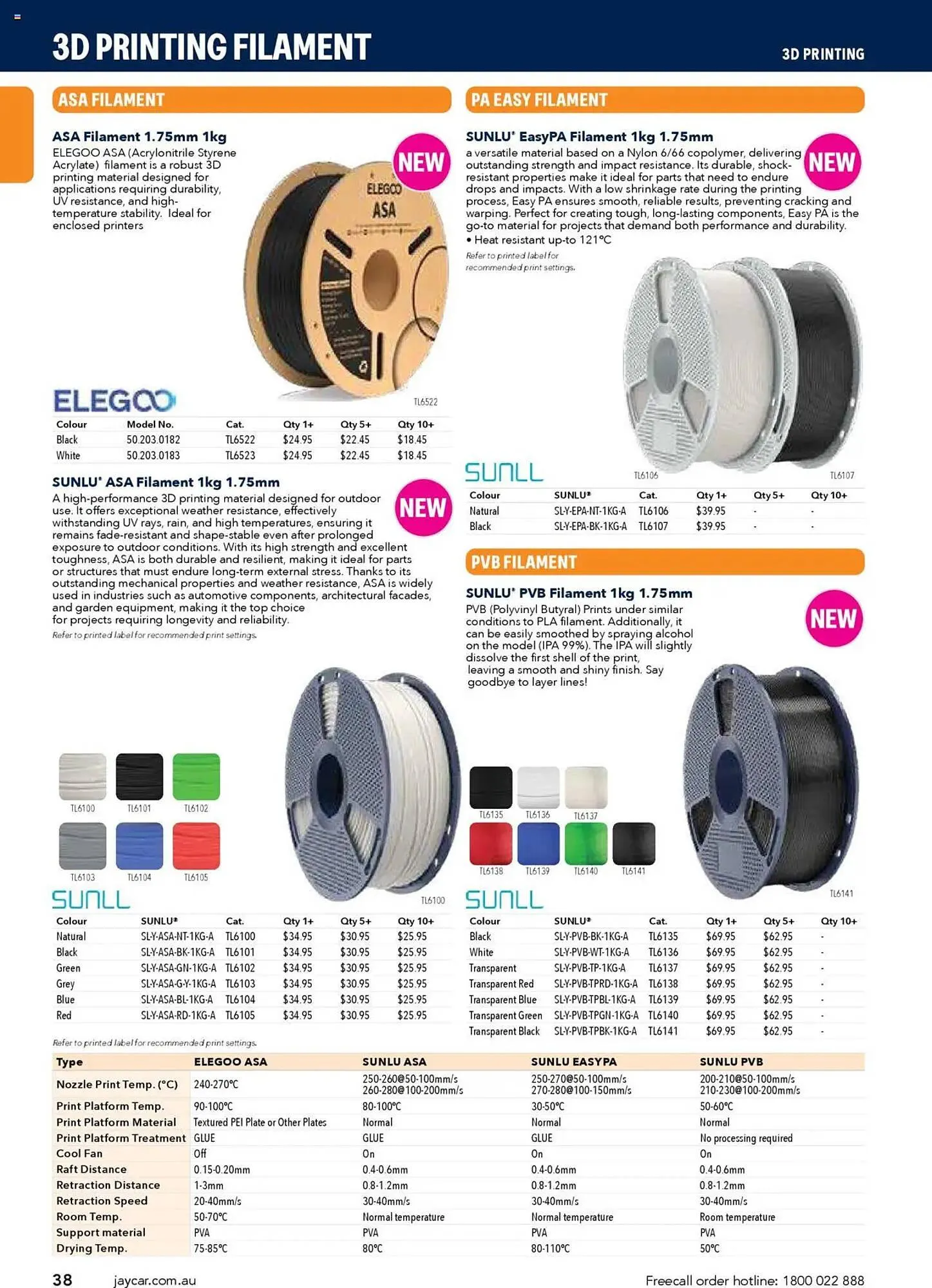 Jaycar Electronics catalogue - Catalogue valid from 8 July to 9 July 2026 - page 38
