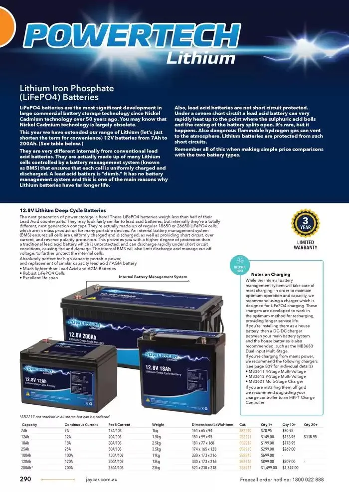 Celebrating 40 Years In Electronics - Catalogue valid from 4 March to 31 March 2025 - page 290