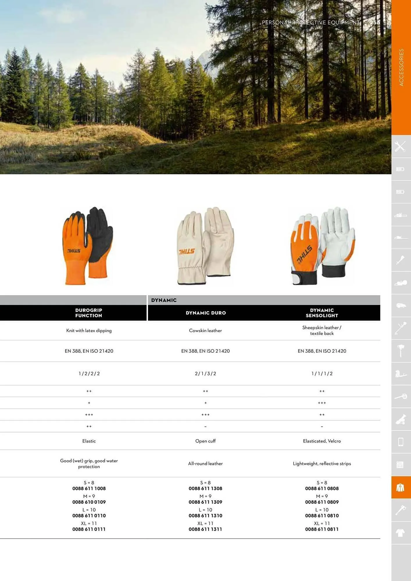 STIHL catalogue - Catalogue valid from 2 June to 30 June 2025 - page 253