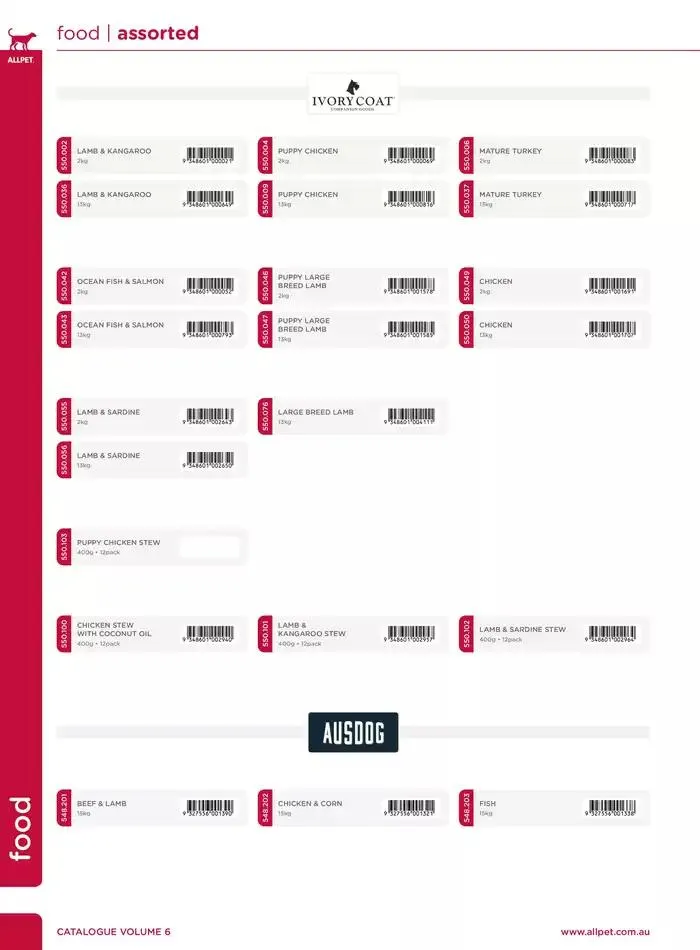 Dog Catalogue 2025 - Catalogue valid from 3 March to 31 December 2025 - page 204