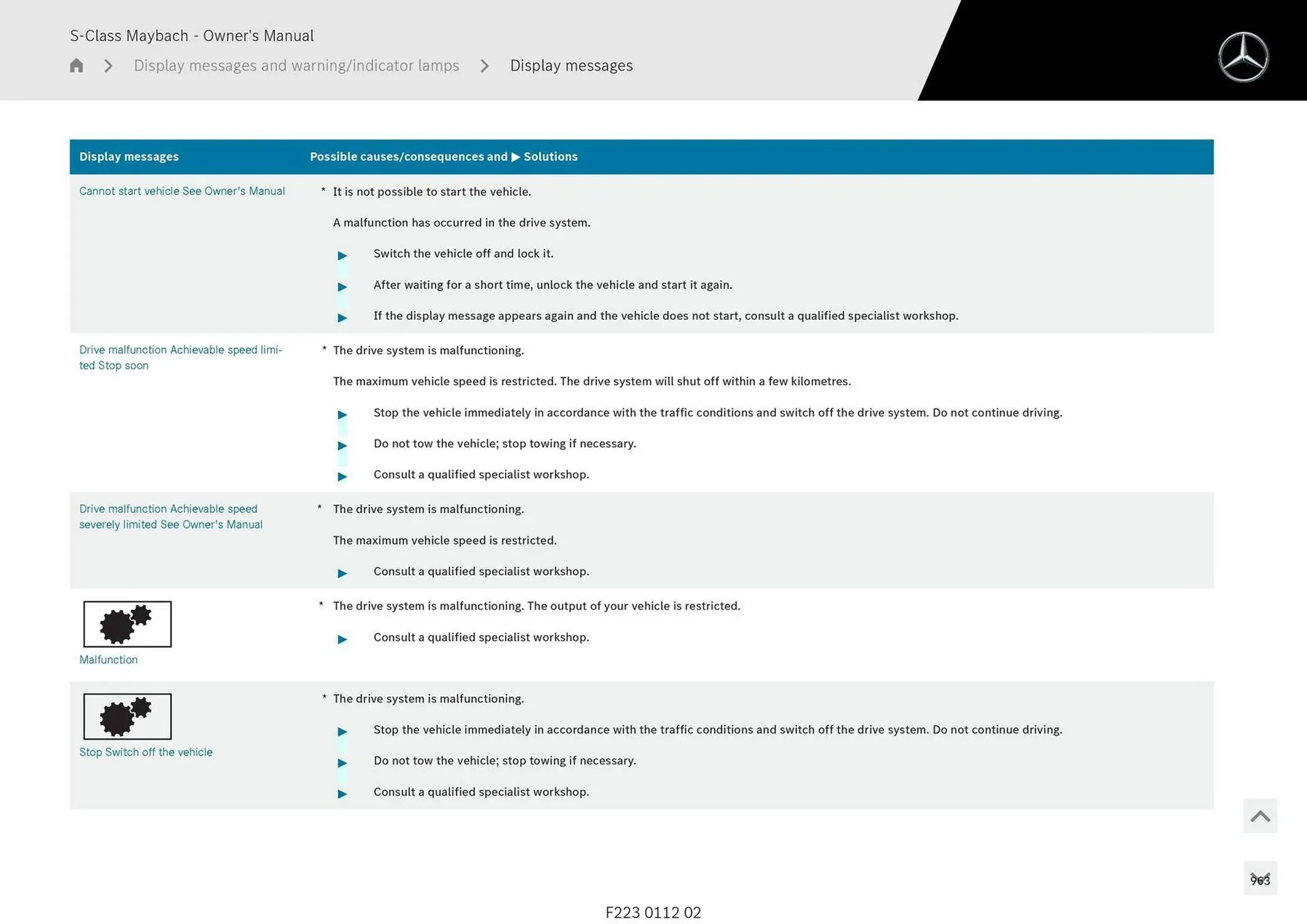 Mercedes-Benz catalogue - Catalogue valid from 1 May to 1 May 2026 - page 963