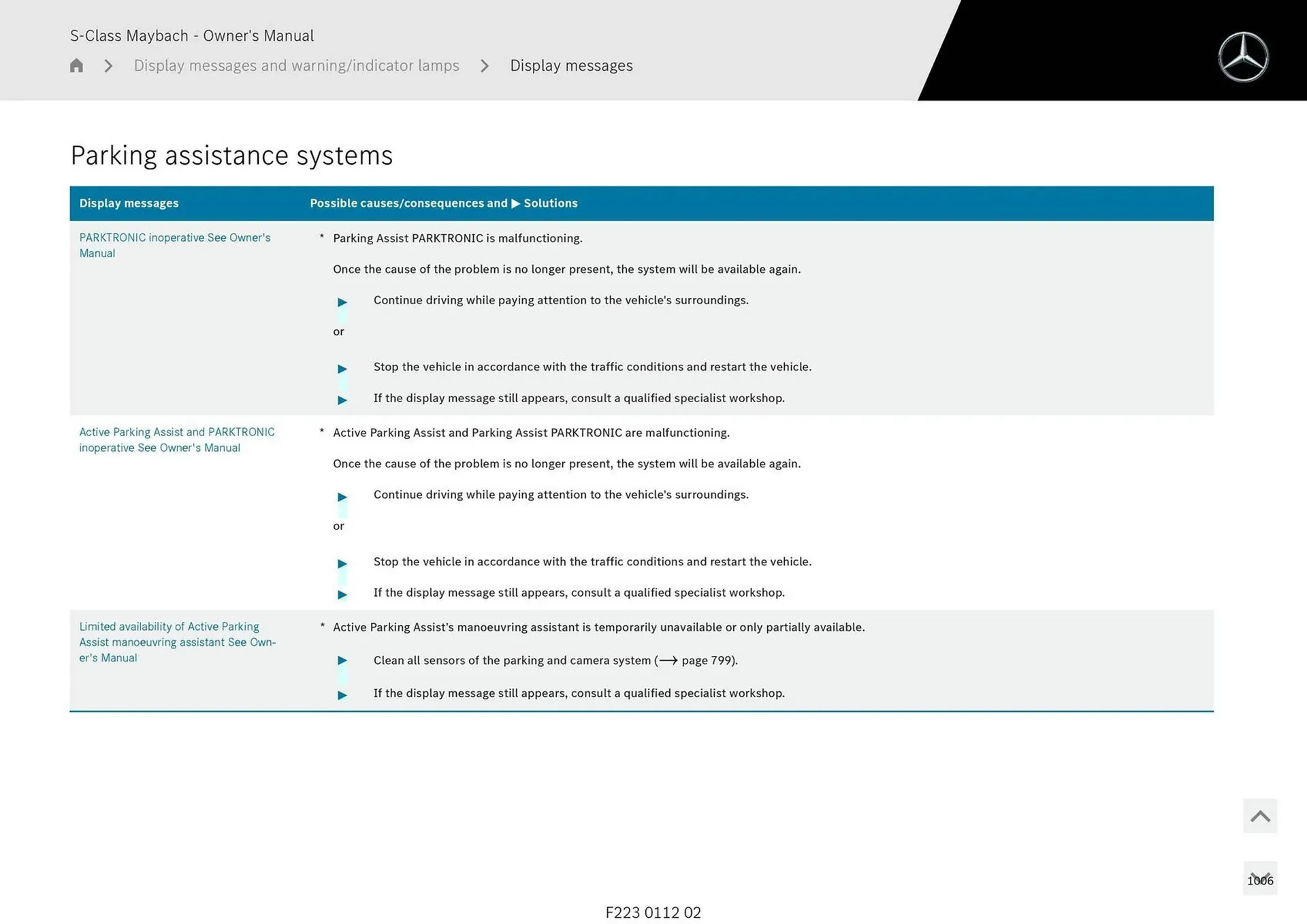 Mercedes-Benz catalogue - Catalogue valid from 1 May to 1 May 2026 - page 1006