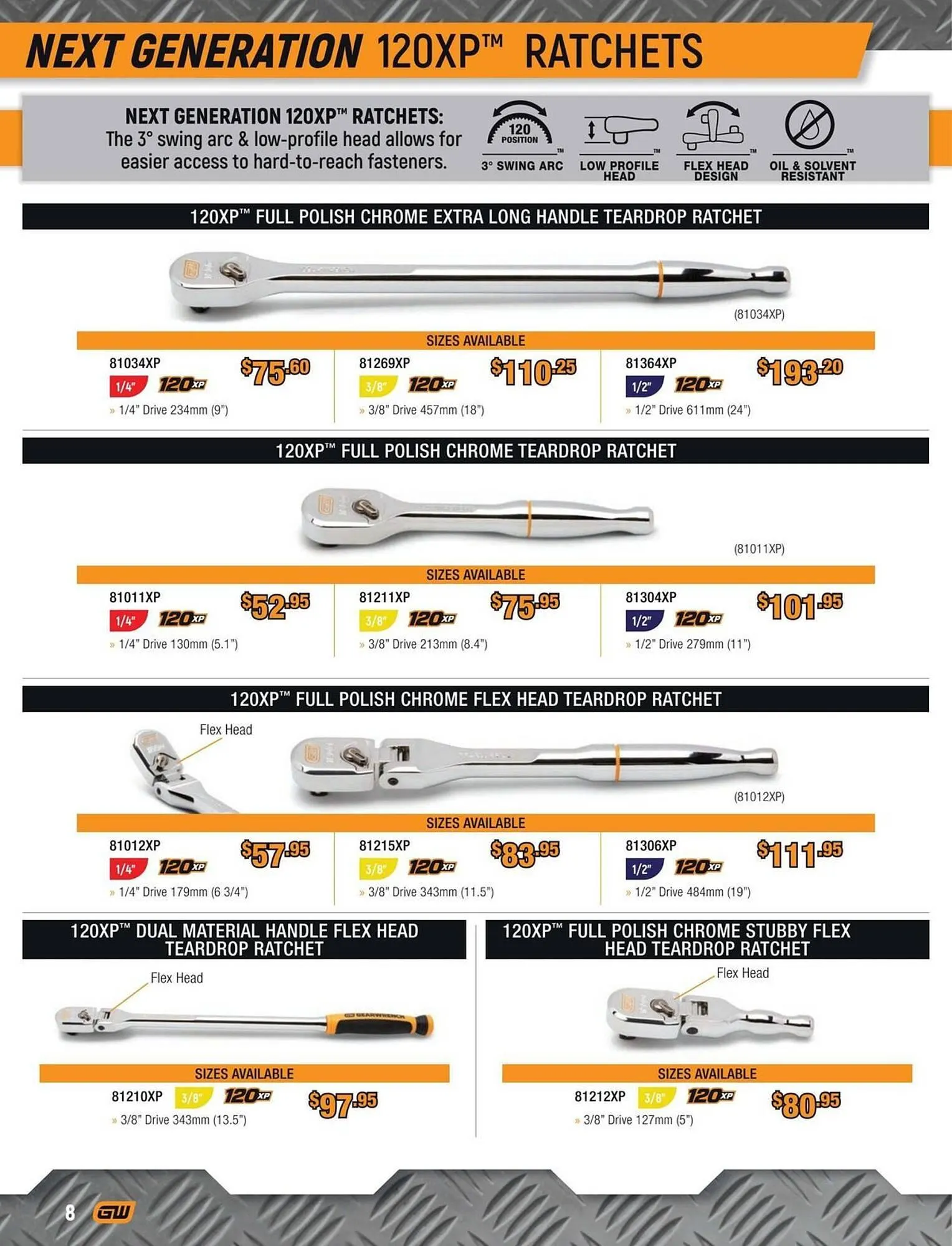 Kincrome catalogue - Catalogue valid from 1 May to 31 July 2025 - page 8