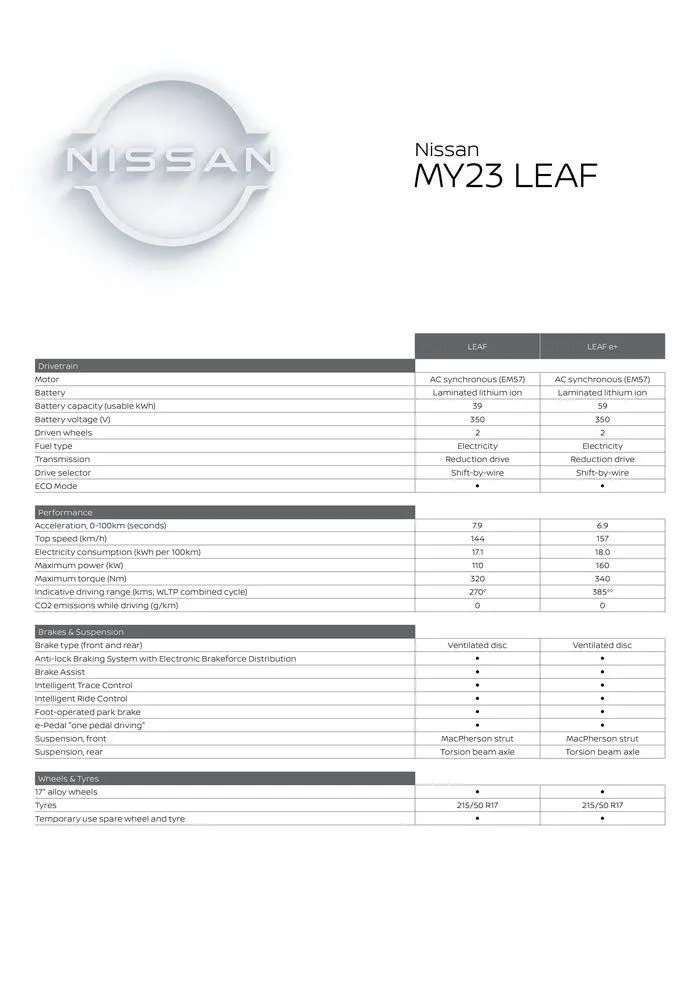 Nissan MY23 LEAF Specification Sheets - 1