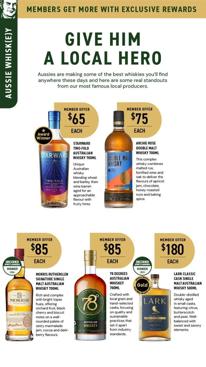 Gifts For Dad At Unbeatable Prices - Catalogue valid from 15 August to 4 September 2024 - page 27