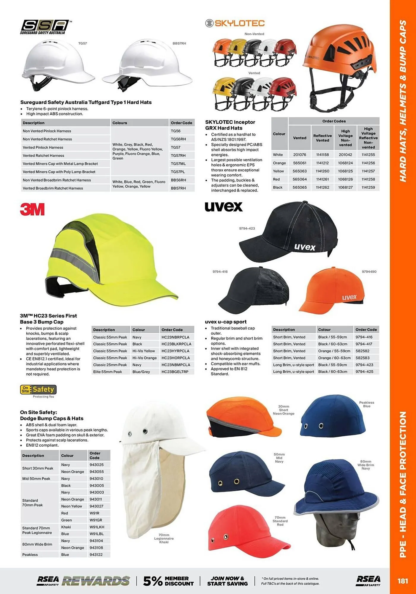 RSEA Safety catalogue - Catalogue valid from 1 August to 31 December 2025 - page 63