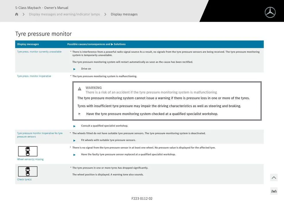 S - Class Maybach - Catalogue valid from 11 September to 11 September 2025 - page 1010