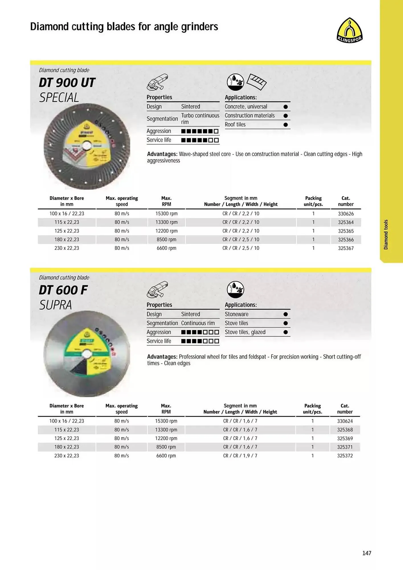 Kincrome catalogue - Catalogue valid from 5 November to 31 December 2025 - page 52
