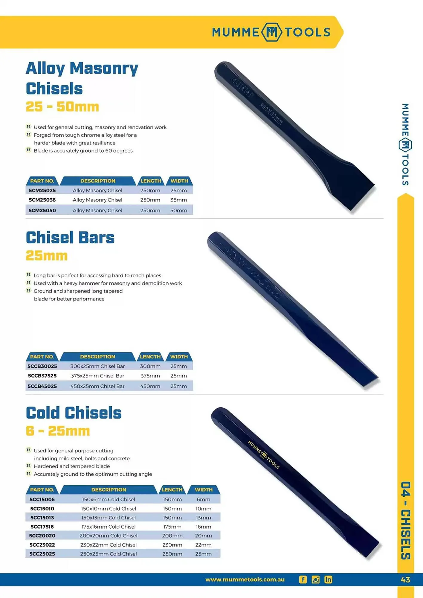 Kincrome catalogue - Catalogue valid from 5 November to 31 December 2025 - page 37