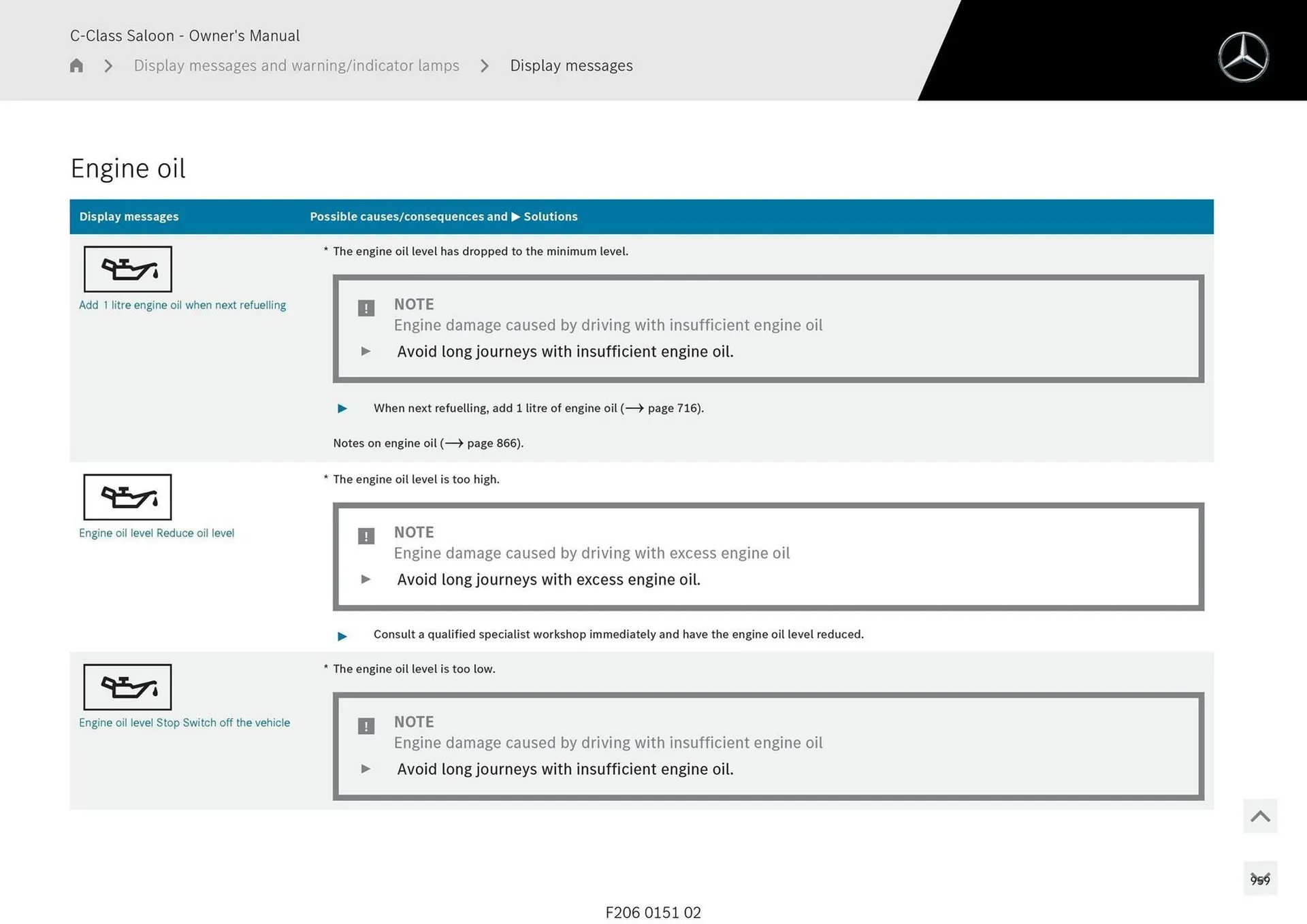Mercedes-Benz catalogue - Catalogue valid from 28 April to 28 May 2025 - page 959