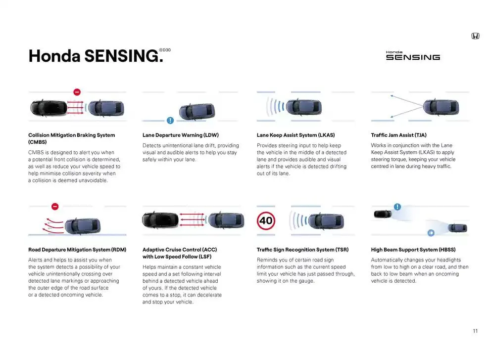 New Civic - Catalogue valid from 7 January to 7 January 2026 - page 11