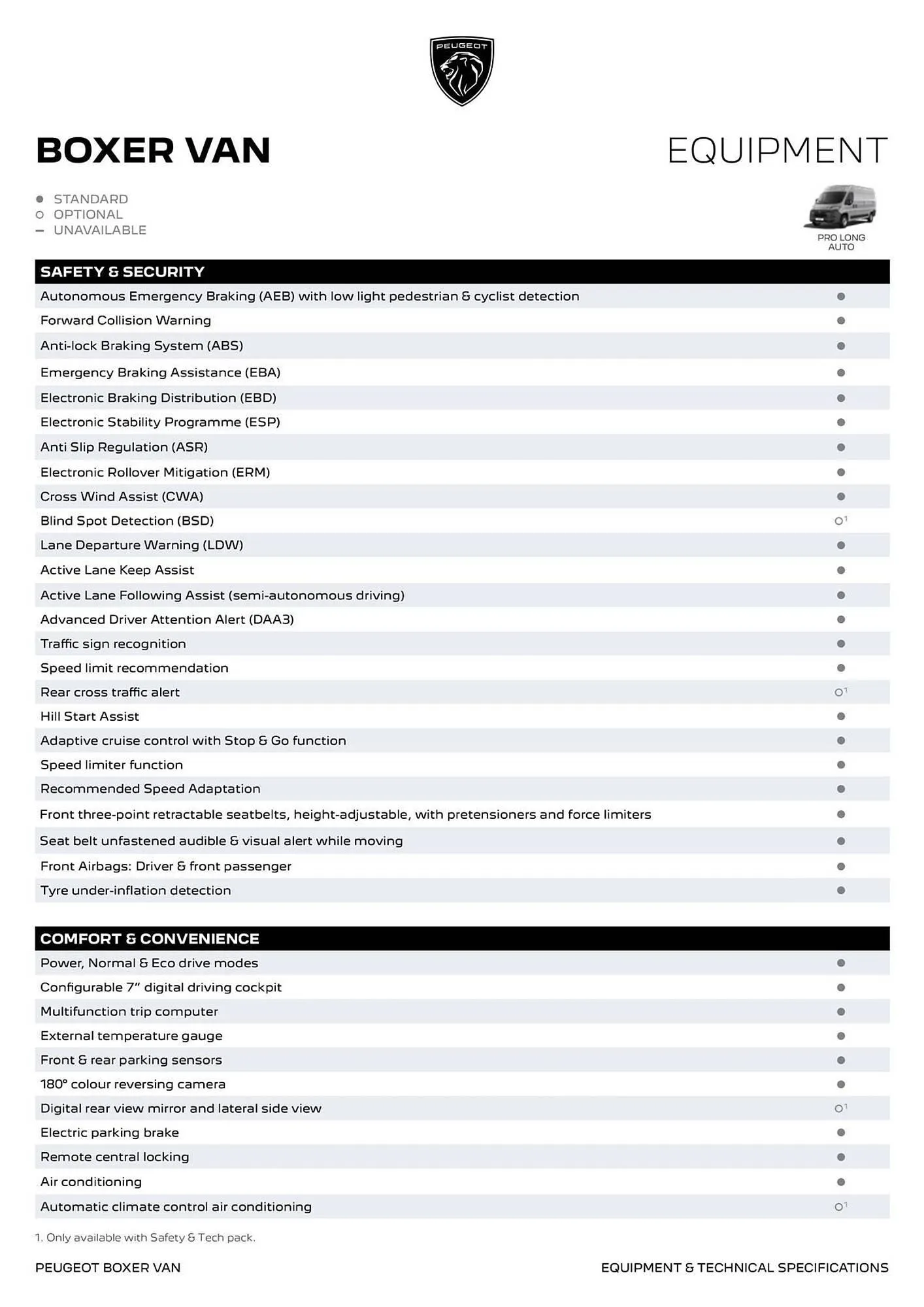 Peugeot catalogue - Catalogue valid from 28 April to 31 October 2026 - page 2