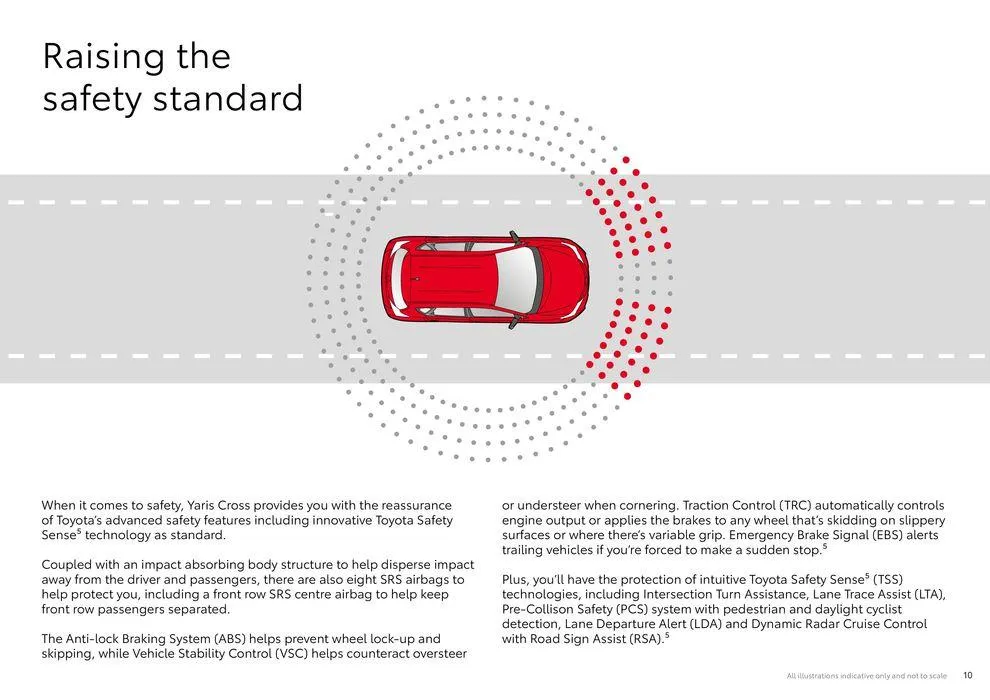 Toyota Yaris Cross Hybrid - Catalogue valid from 30 January to 30 January 2025 - page 10