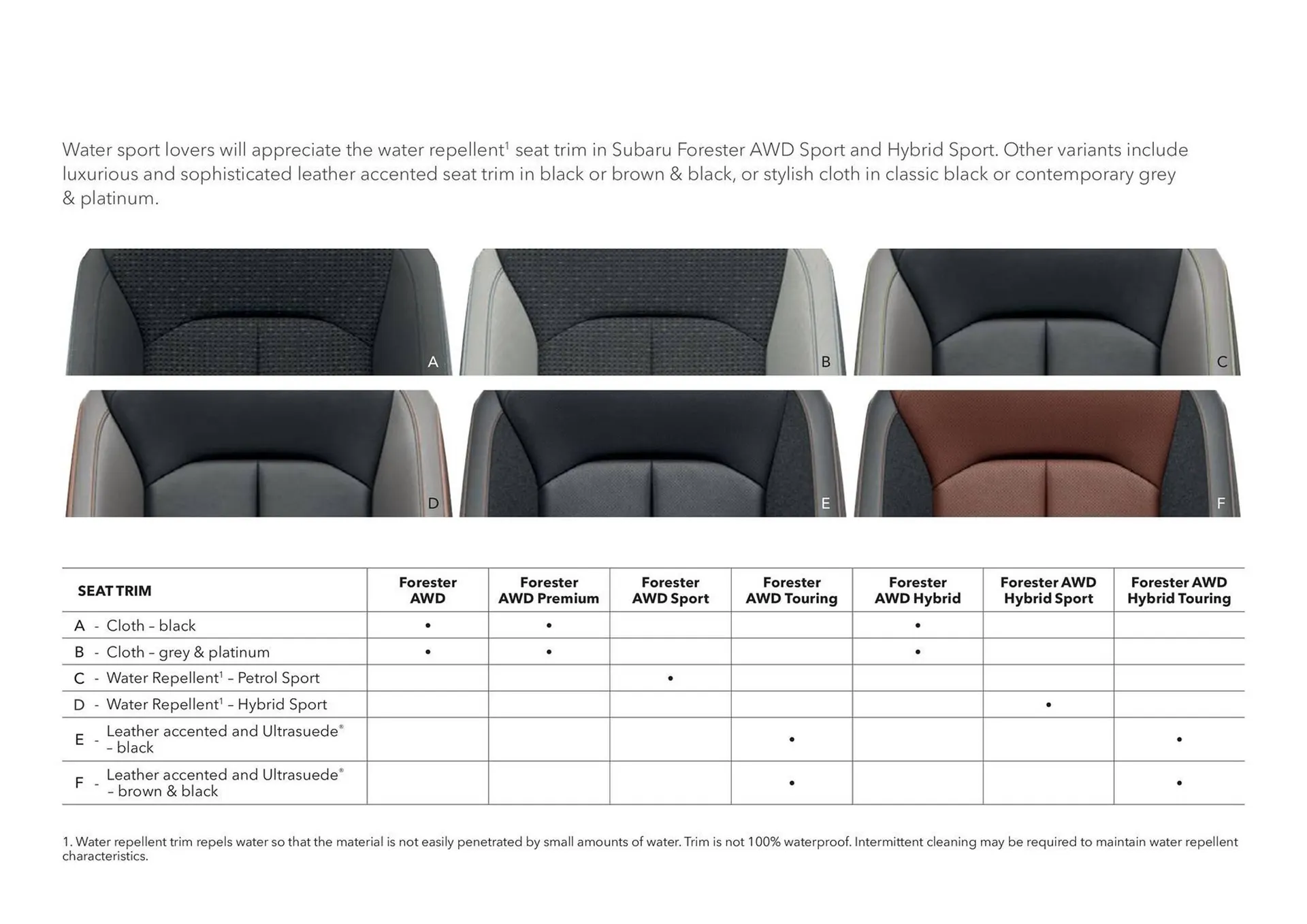 Subaru catalogue - Catalogue valid from 7 August to 7 August 2026 - page 47