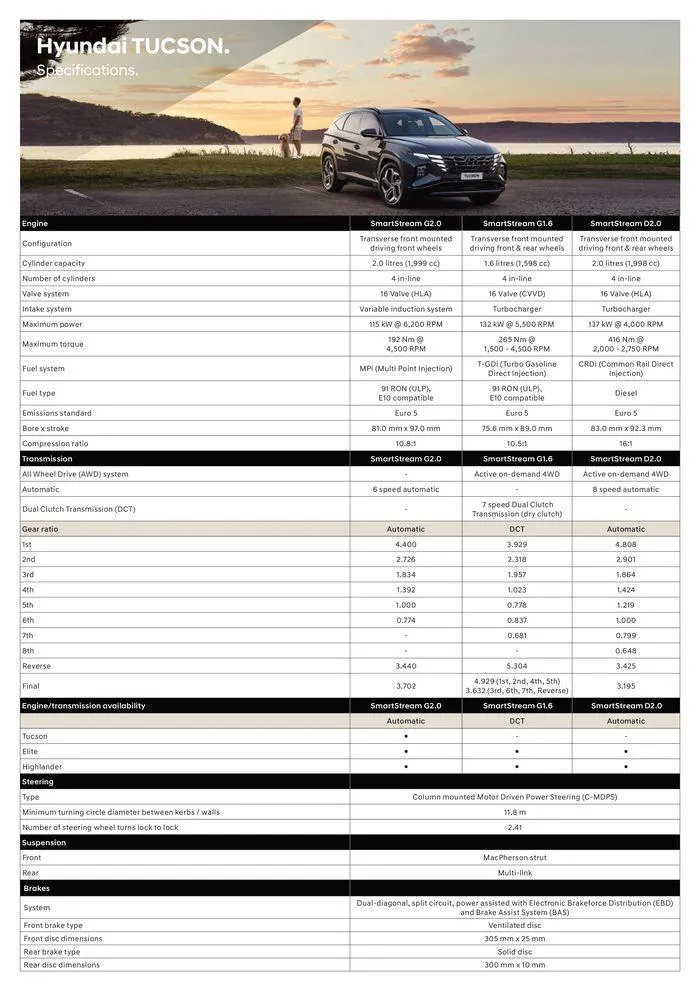 Hyundai TUCSON Specifications Sheet - 1
