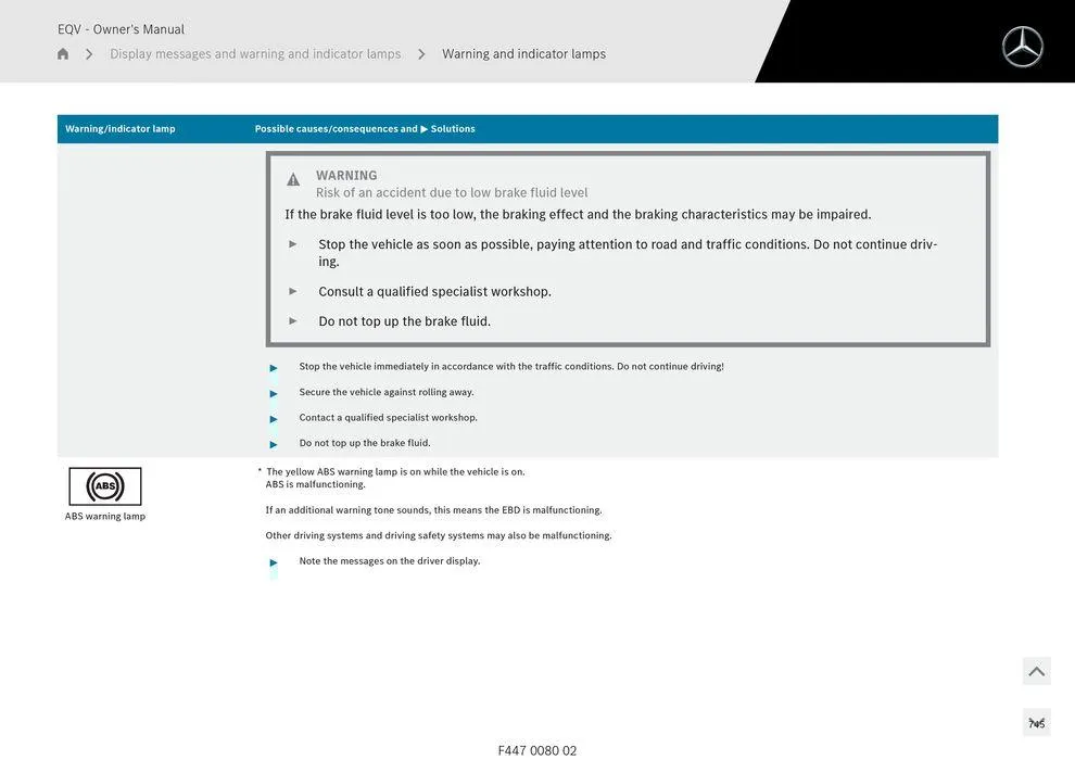 EQV MPV - Catalogue valid from 11 September to 11 September 2025 - page 745