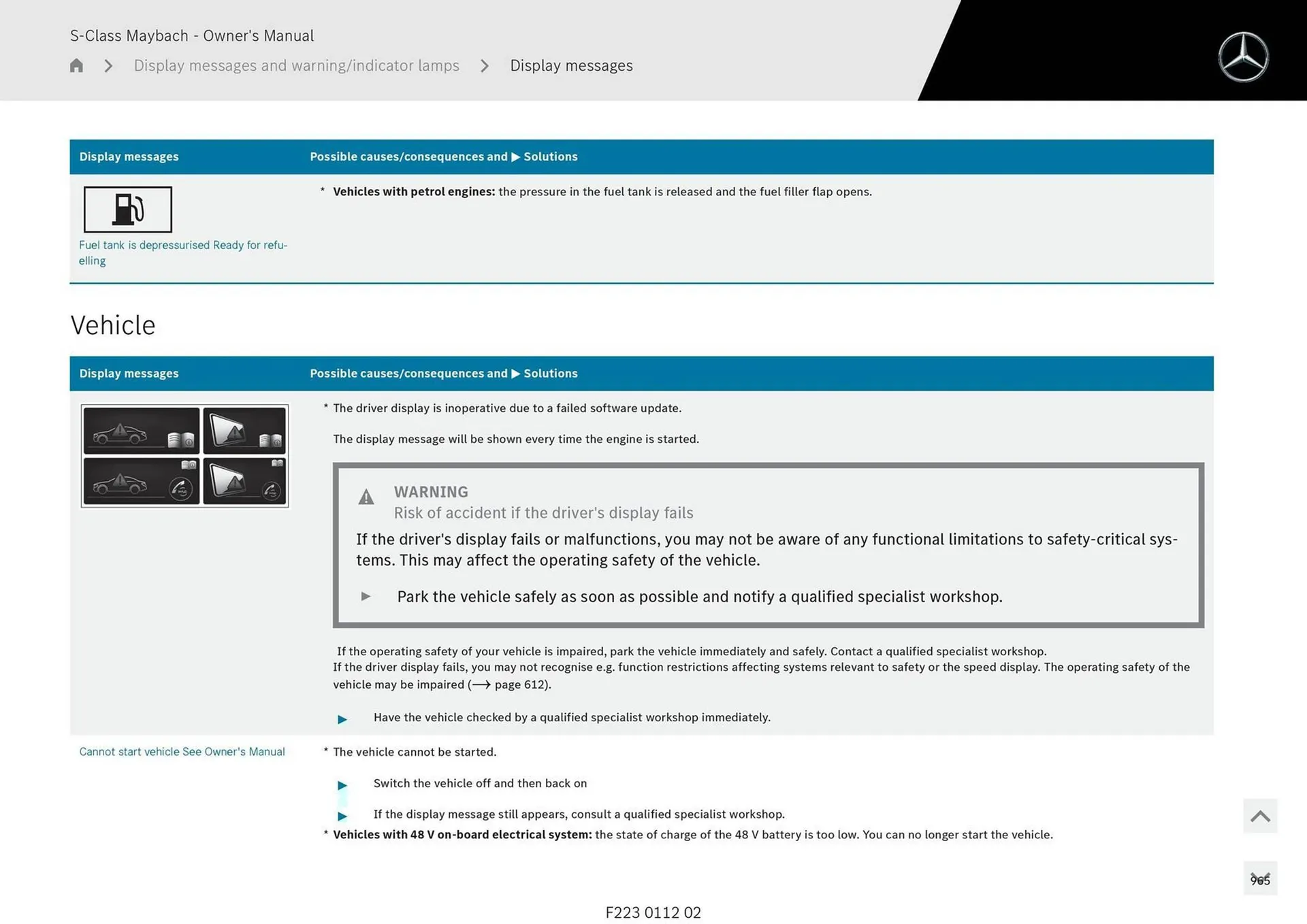 Mercedes-Benz catalogue - Catalogue valid from 1 May to 1 May 2026 - page 965