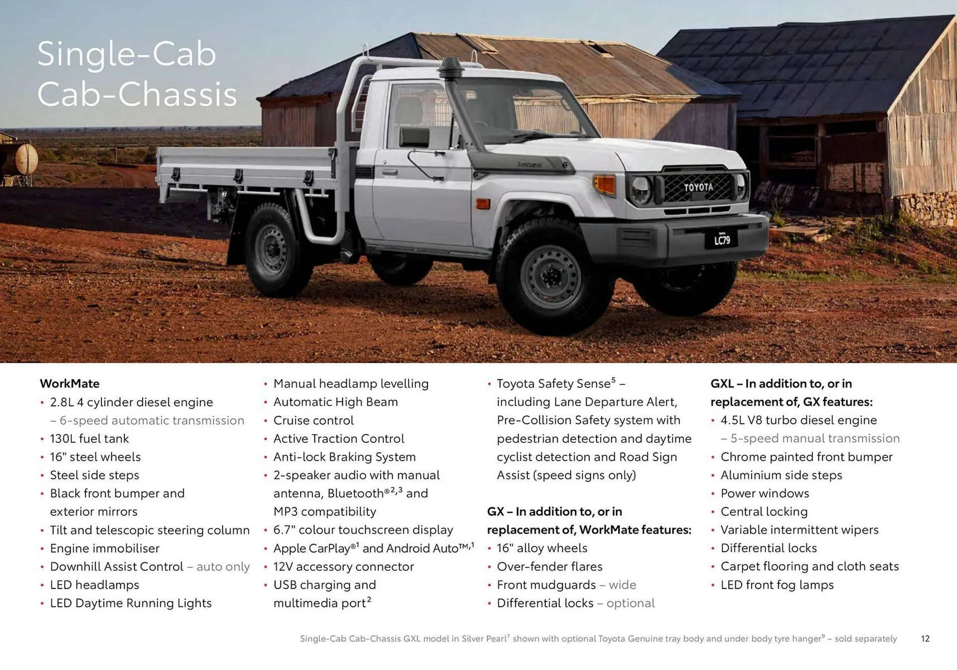 Toyota catalogue - Catalogue valid from 20 June to 20 June 2026 - page 12