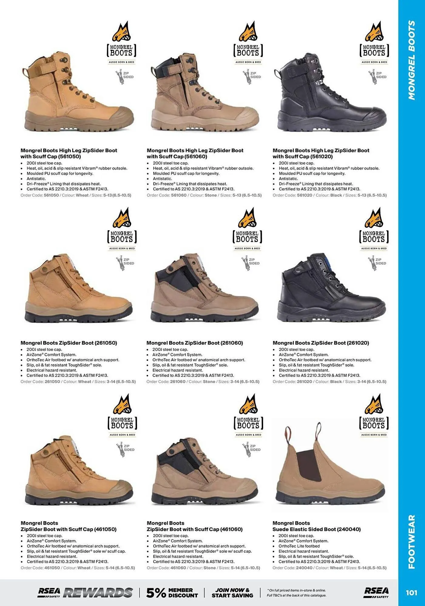 RSEA Safety catalogue - Catalogue valid from 1 August to 31 December 2025 - page 99