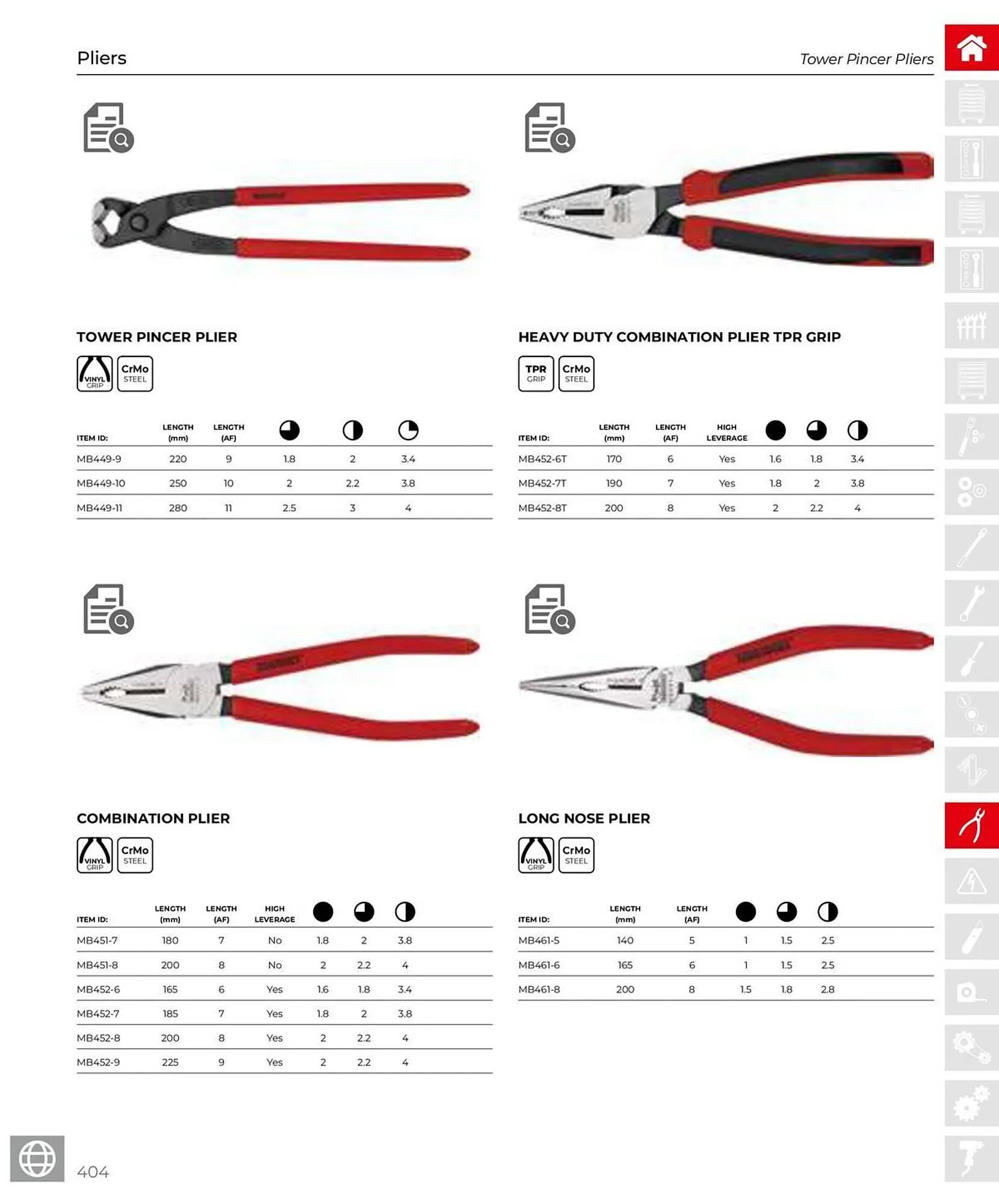 Teng Tools catalogue - Catalogue valid from 28 March to 31 December 2025 - page 405