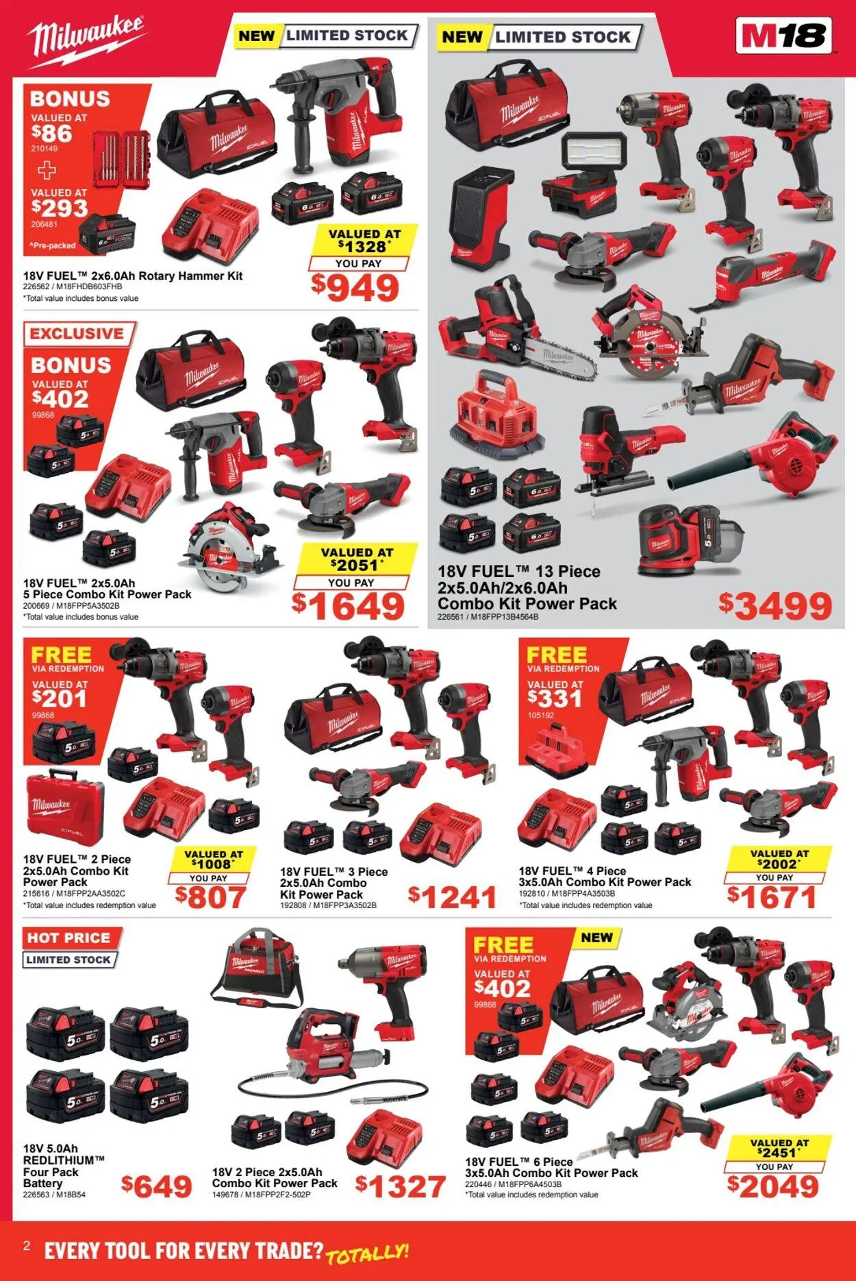 Total Tools Current catalogue - Catalogue valid from 28 May to 11 June 2025 - page 2