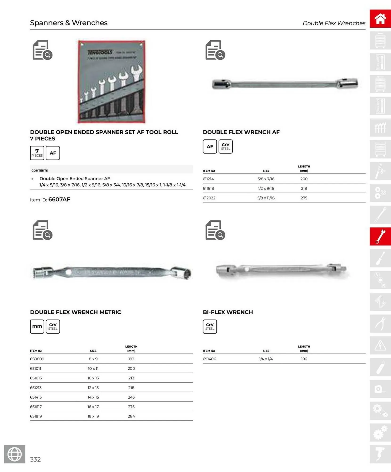 Teng Tools catalogue - Catalogue valid from 28 March to 31 December 2025 - page 333