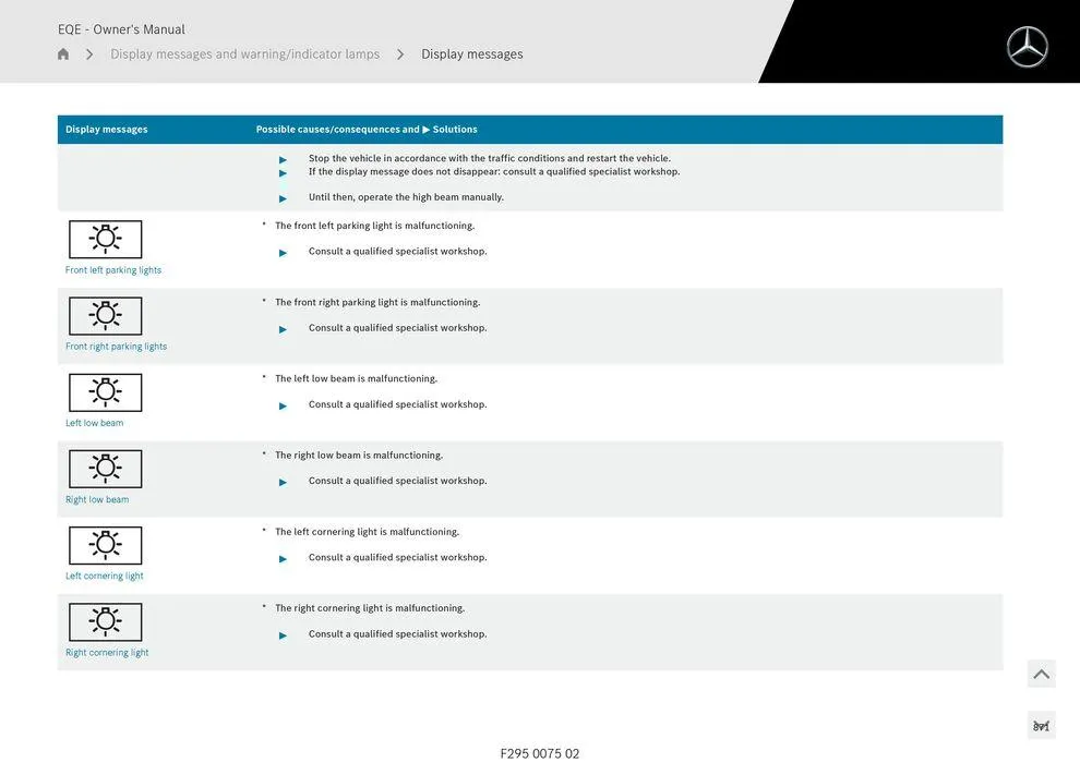 EQE Sedan - Catalogue valid from 11 September to 11 September 2025 - page 871