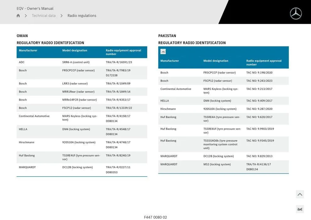 EQV MPV - Catalogue valid from 11 September to 11 September 2025 - page 675
