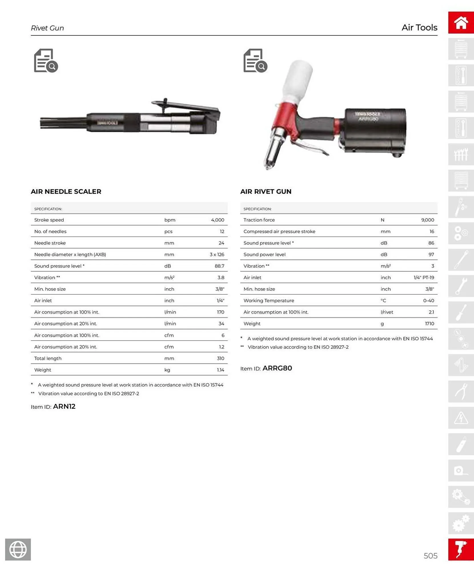 Teng Tools catalogue - Catalogue valid from 28 March to 31 December 2025 - page 506