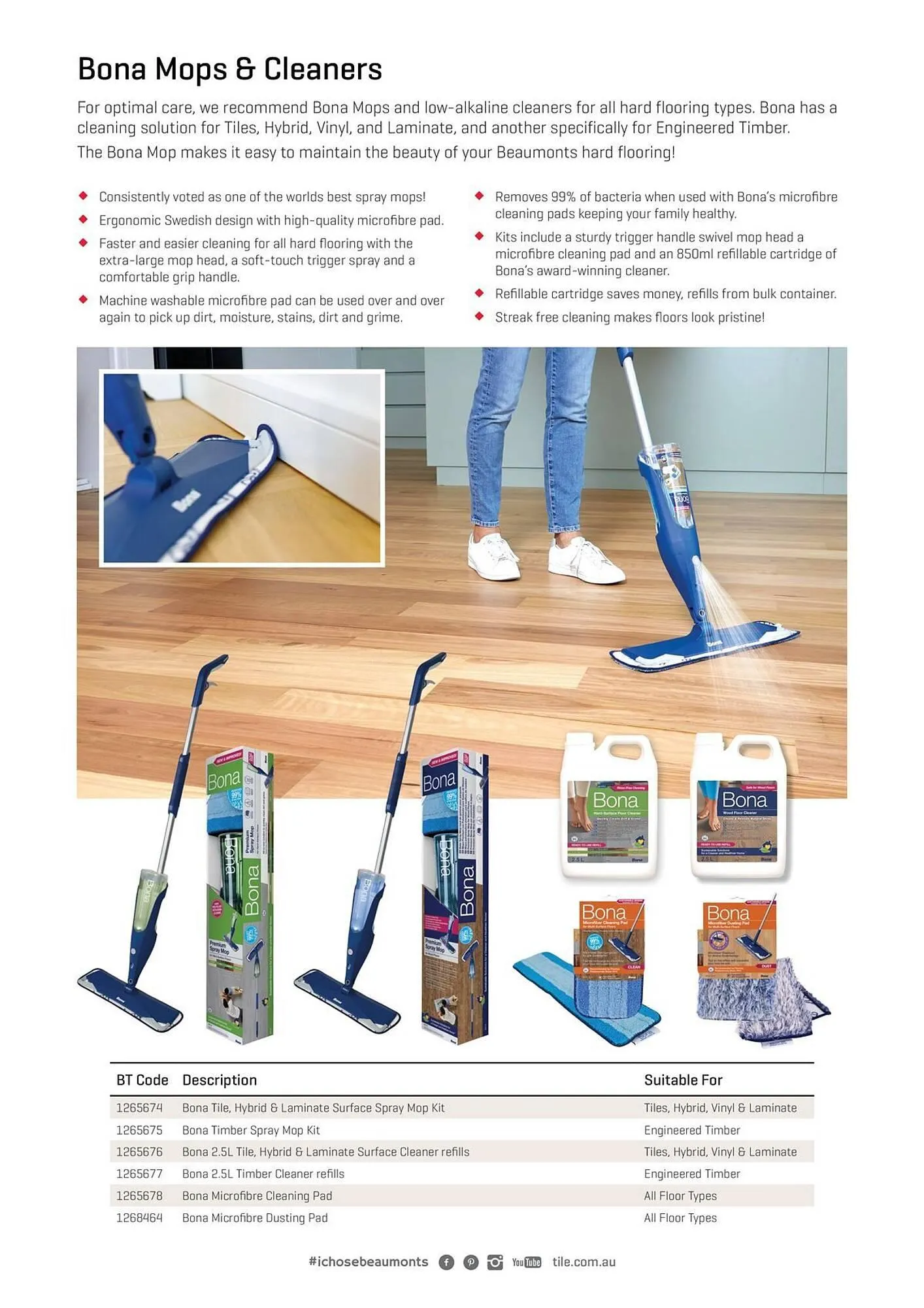 Beaumont Tiles catalogue - Catalogue valid from 17 February to 28 February 2026 - page 2