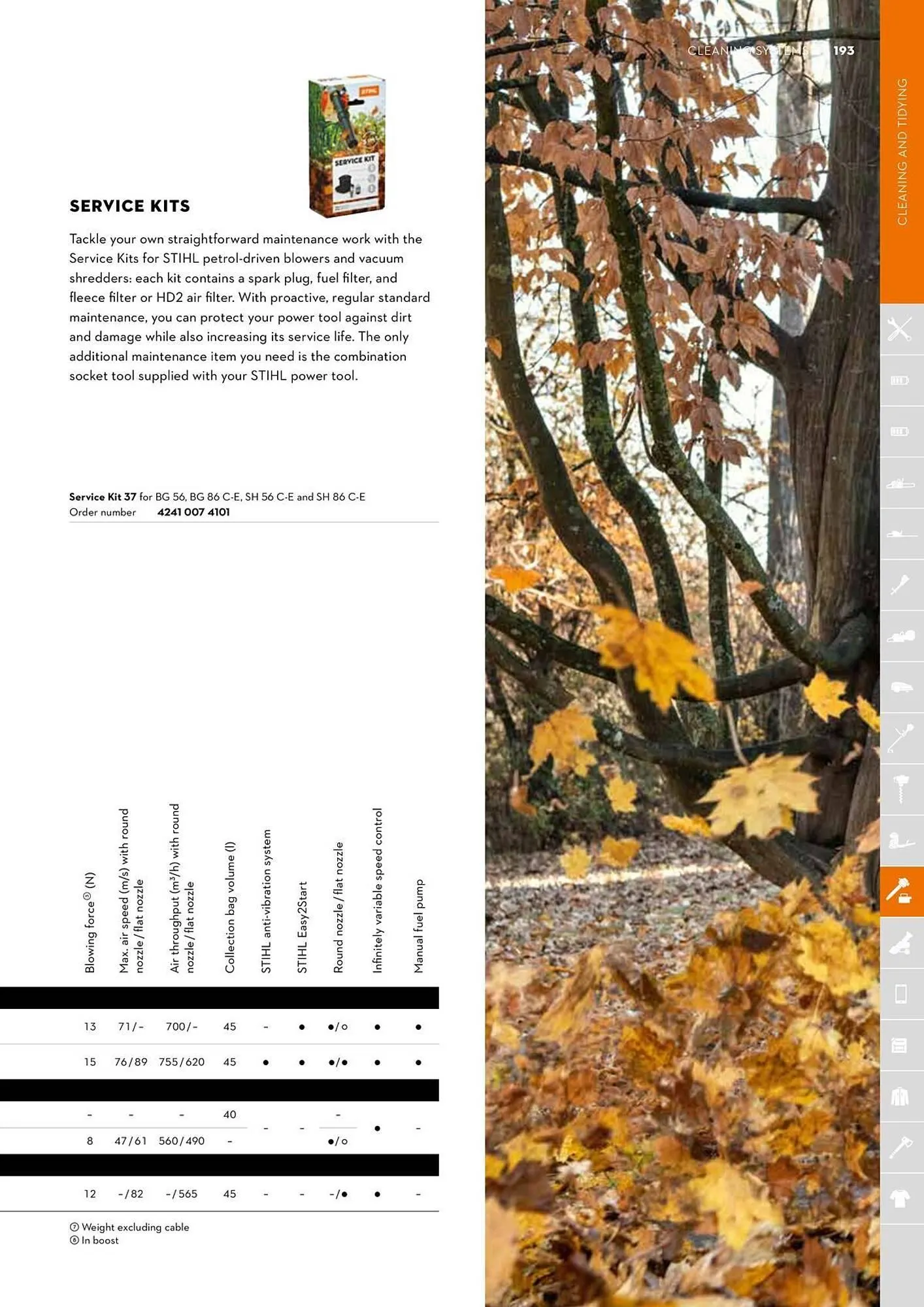 STIHL catalogue - Catalogue valid from 2 June to 30 June 2025 - page 193