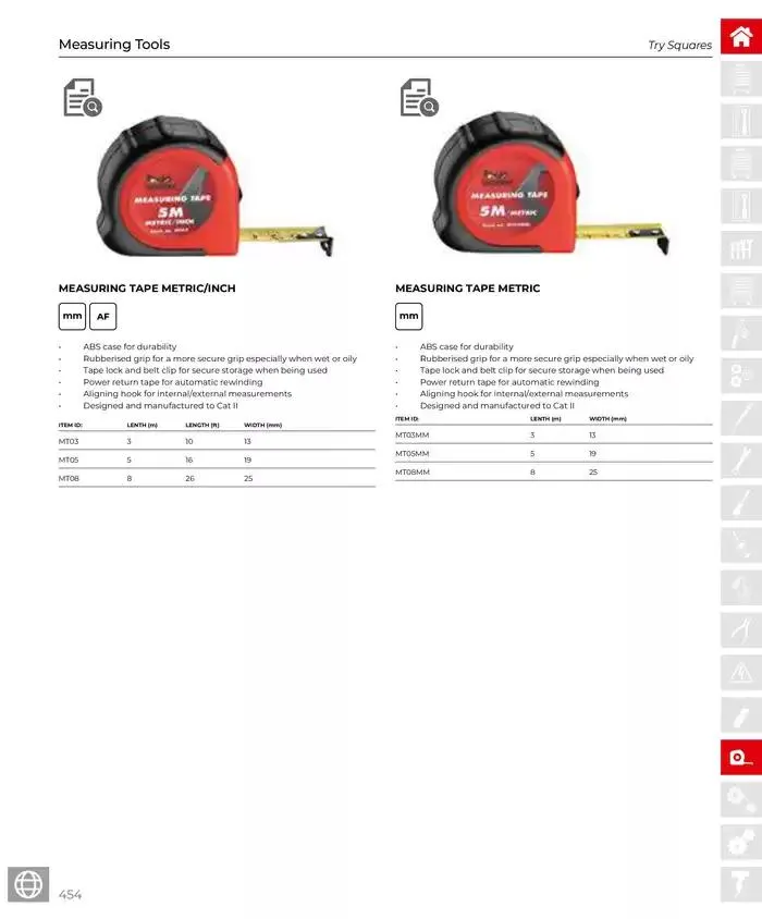 Product Catalogue - Catalogue valid from 28 March to 31 December 2025 - page 455