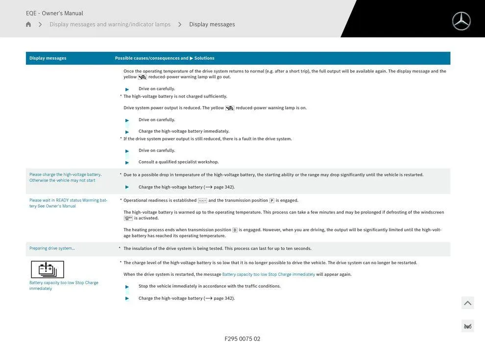 EQE Sedan - Catalogue valid from 11 September to 11 September 2025 - page 880