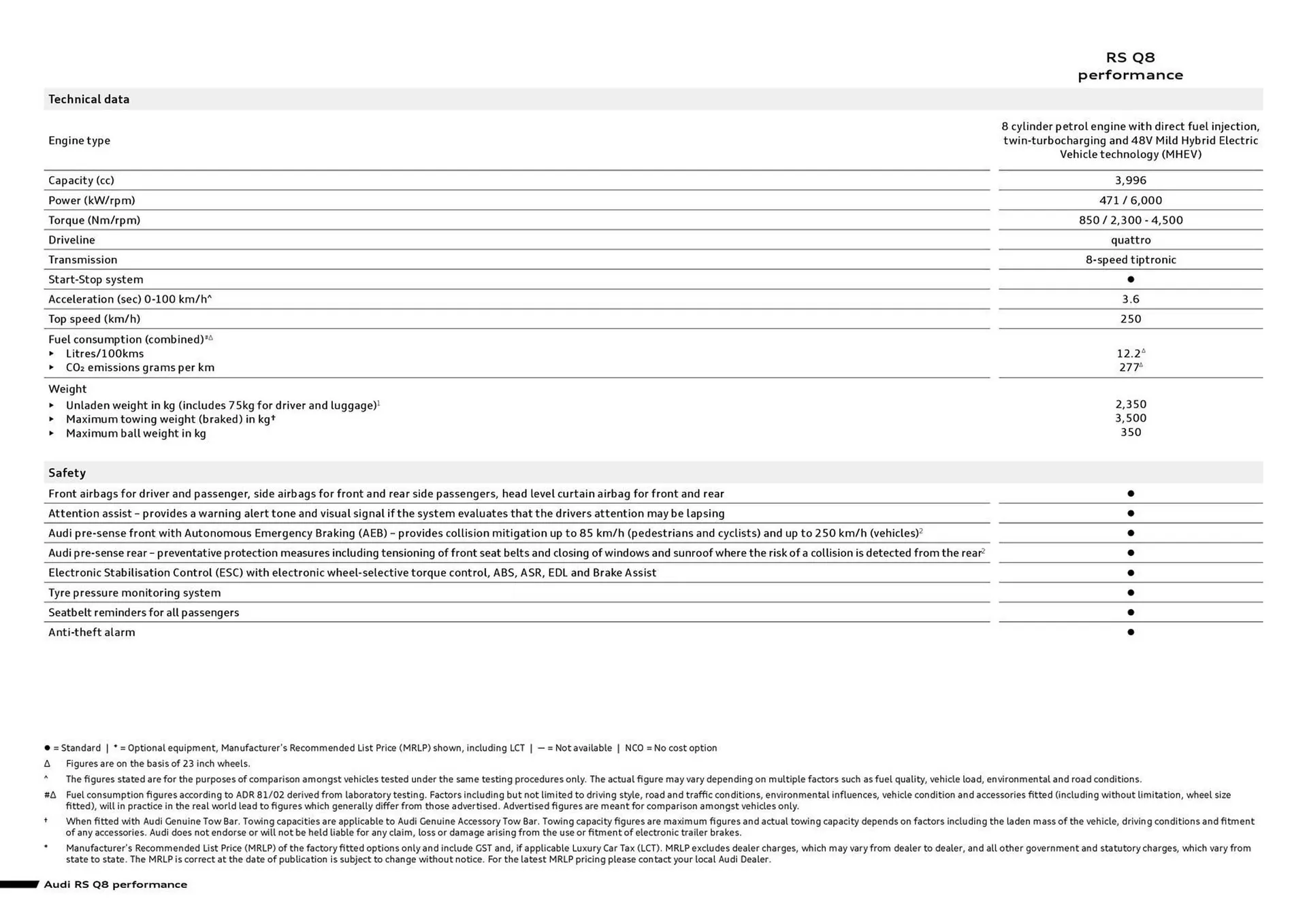 Audi catalogue - Catalogue valid from 7 August to 7 August 2026 - page 2