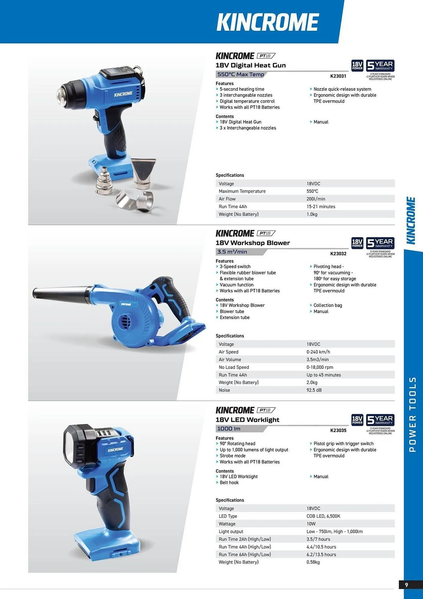 Kincrome catalogue - Catalogue valid from 5 January to 31 January 2026 - page 7