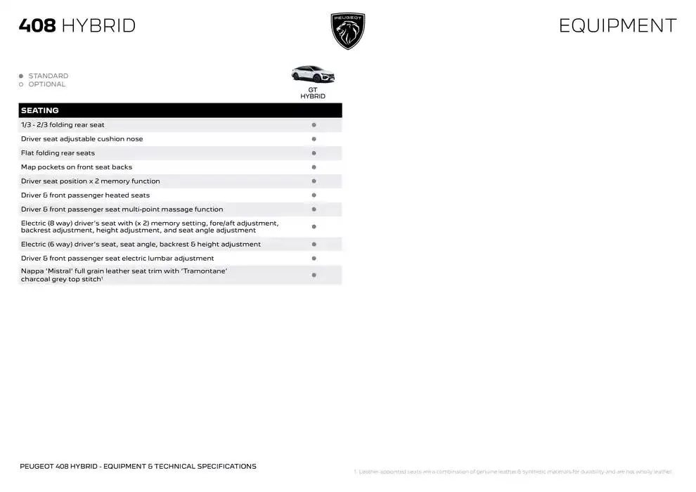 New 408 Hybrid - Catalogue valid from 7 April to 7 April 2026 - page 5