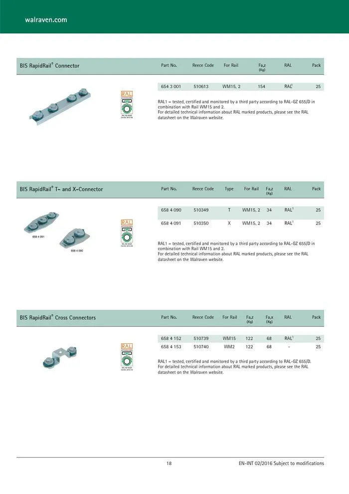 Walvaren - Catalogue valid from 24 May to 24 May 2025 - page 19