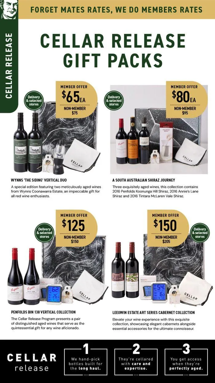 Gifts For Dad At Unbeatable Prices - Catalogue valid from 15 August to 4 September 2024 - page 4
