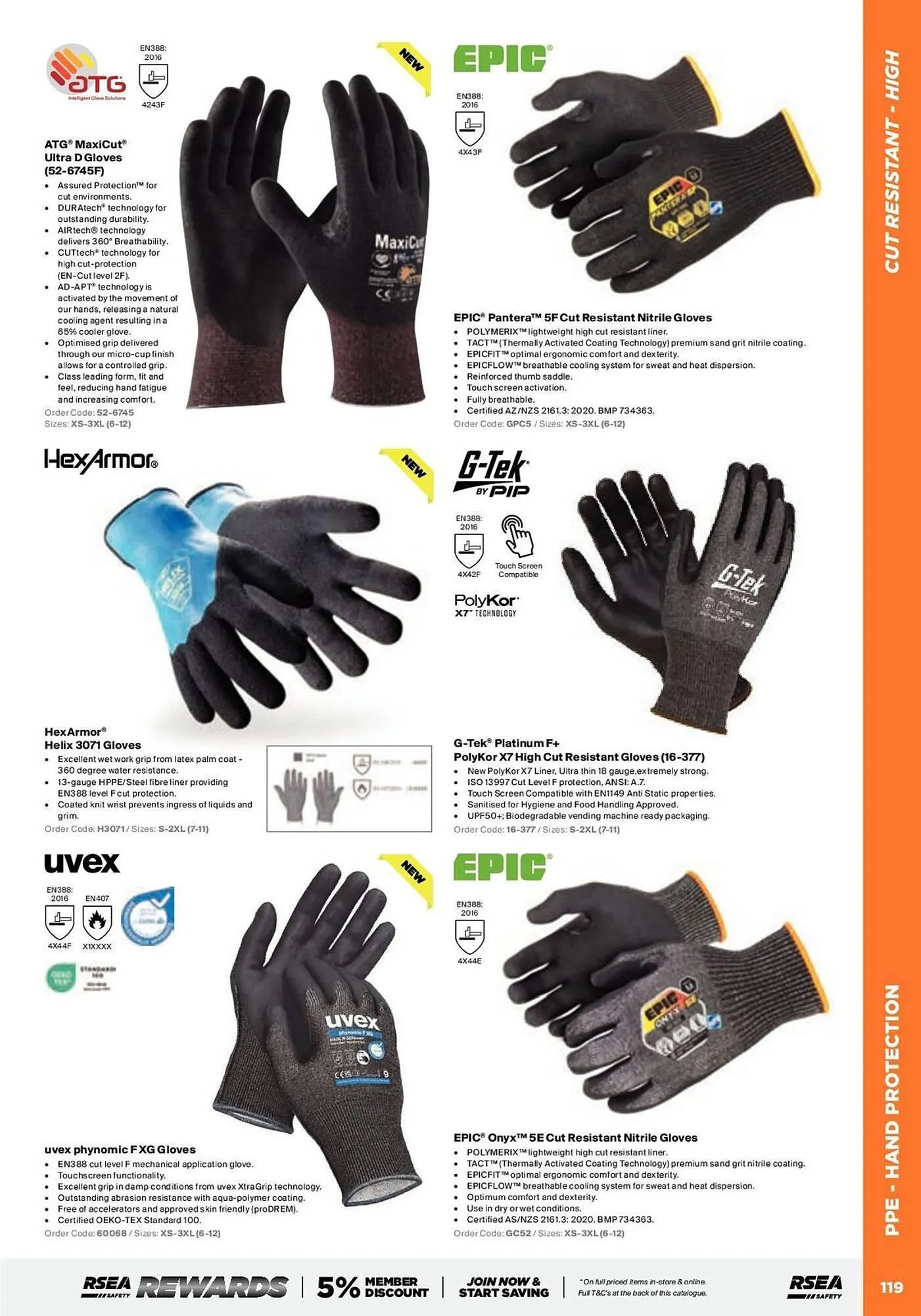 RSEA Safety catalogue - Catalogue valid from 28 April to 4 May 2025 - page 121