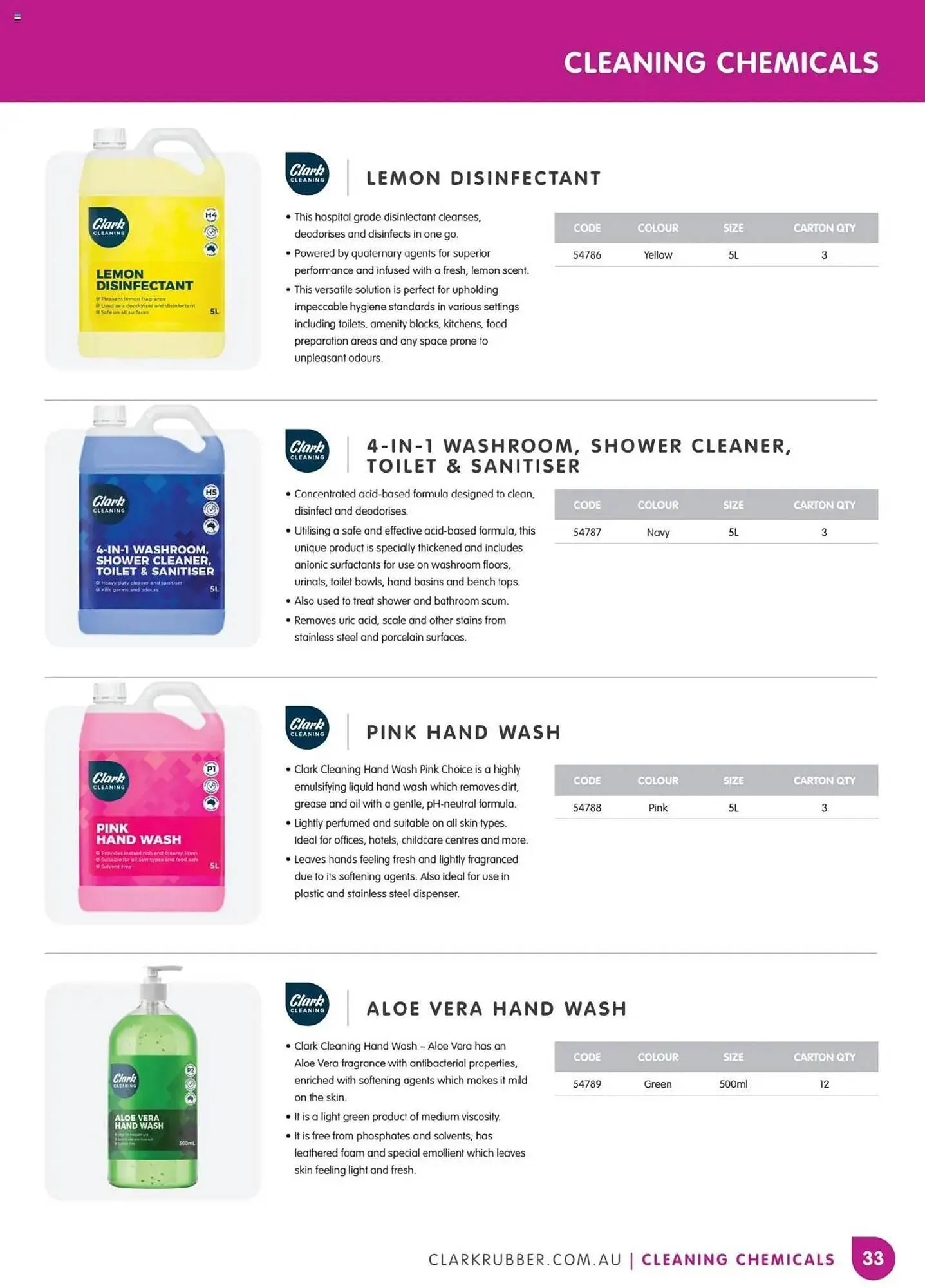 Clark Rubber catalogue - Catalogue valid from 5 May to 3 October 2025 - page 33