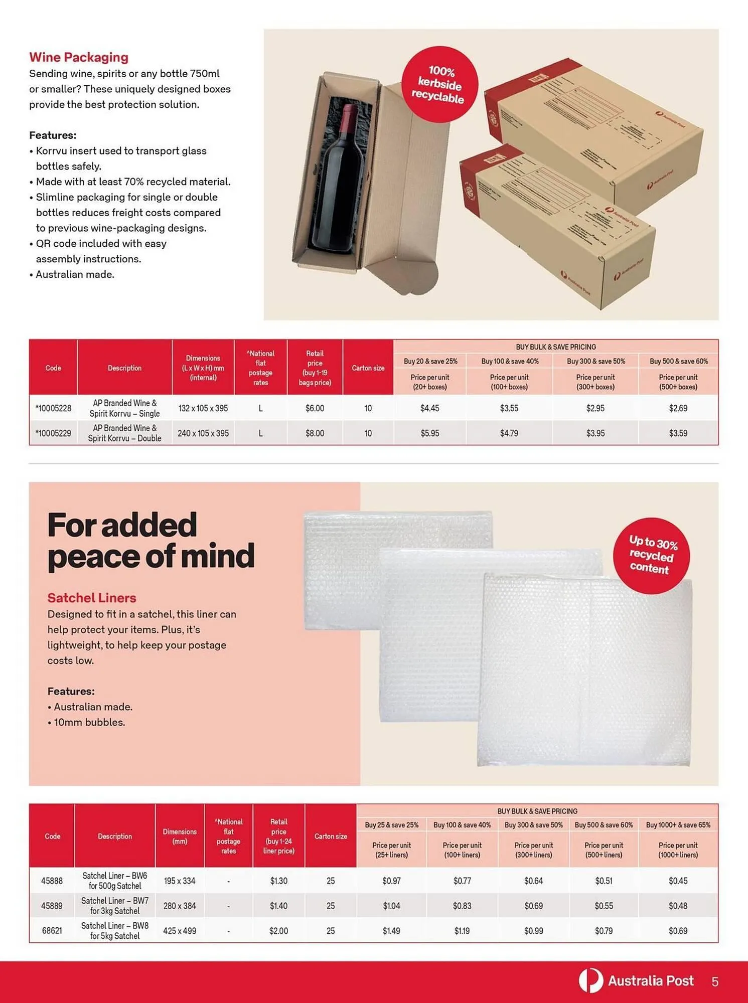 Australia Post catalogue - Catalogue valid from 24 December to 31 December 2025 - page 5