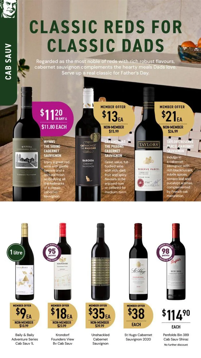 Gifts For Dad At Unbeatable Prices - Catalogue valid from 15 August to 4 September 2024 - page 45