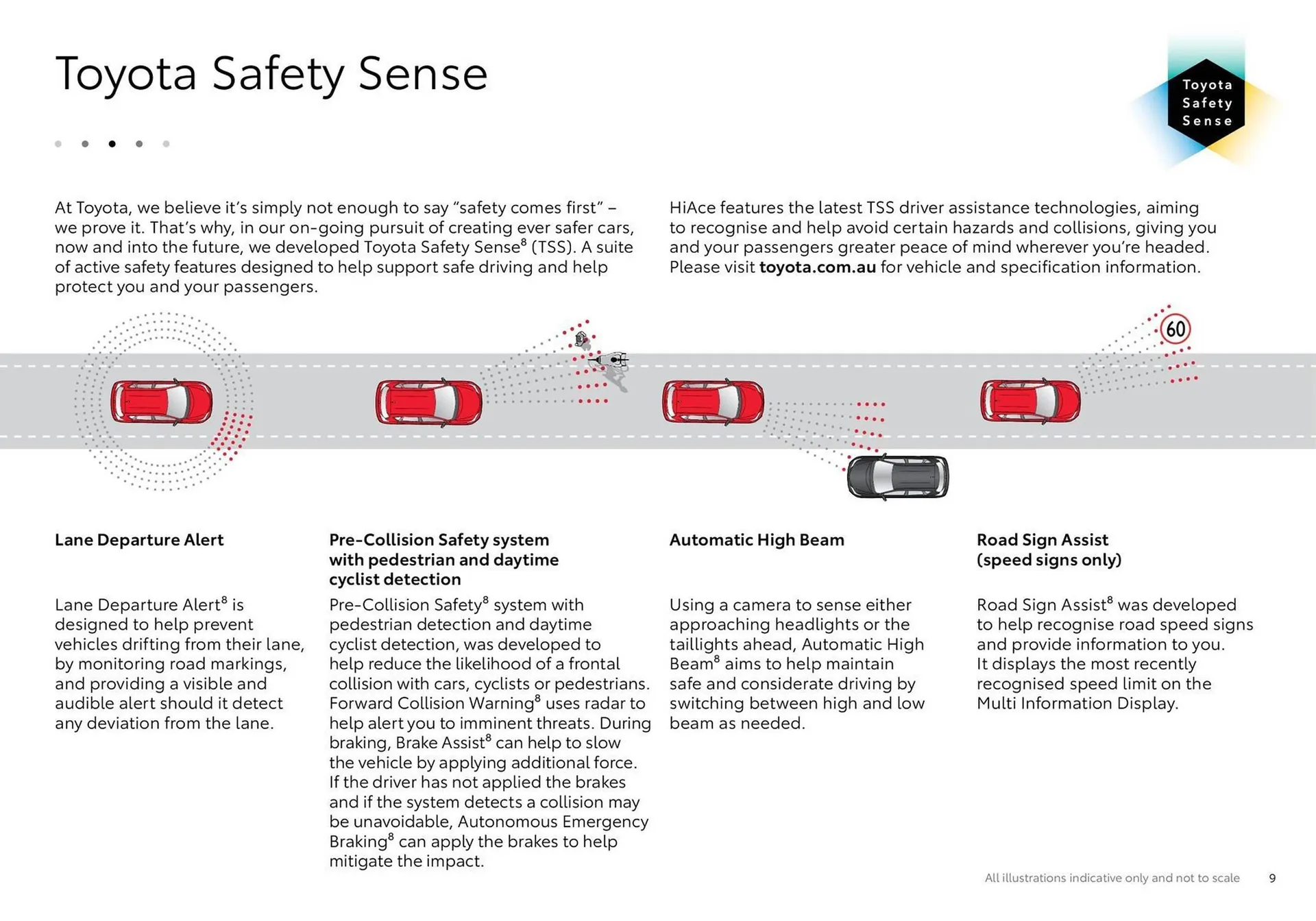 Toyota catalogue - Catalogue valid from 7 October to 7 October 2025 - page 9
