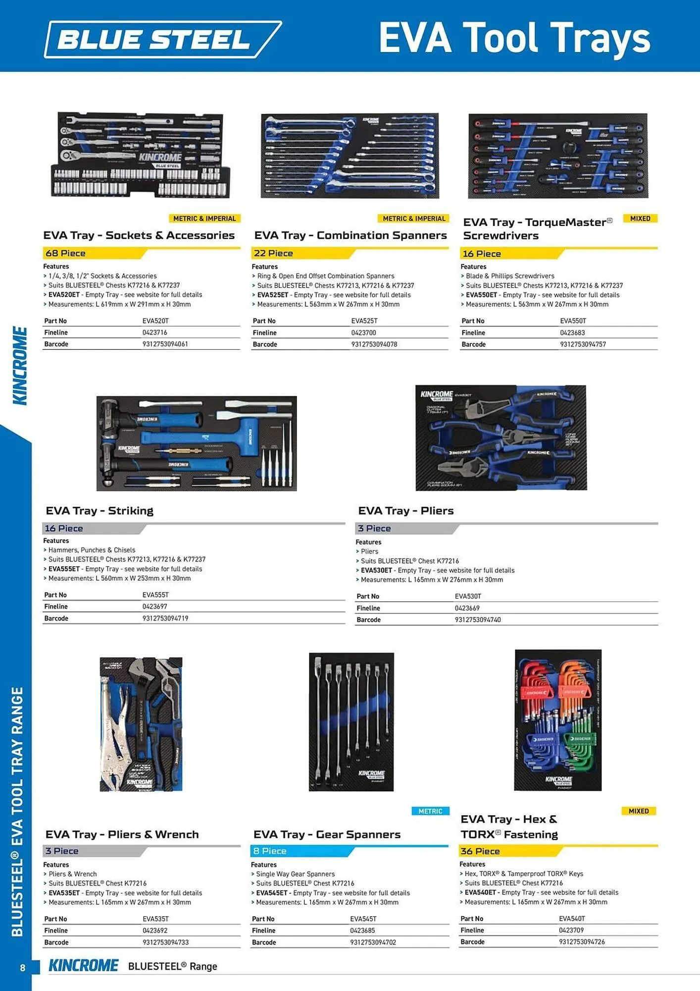 Kincrome catalogue - Catalogue valid from 5 January to 31 January 2026 - page 8