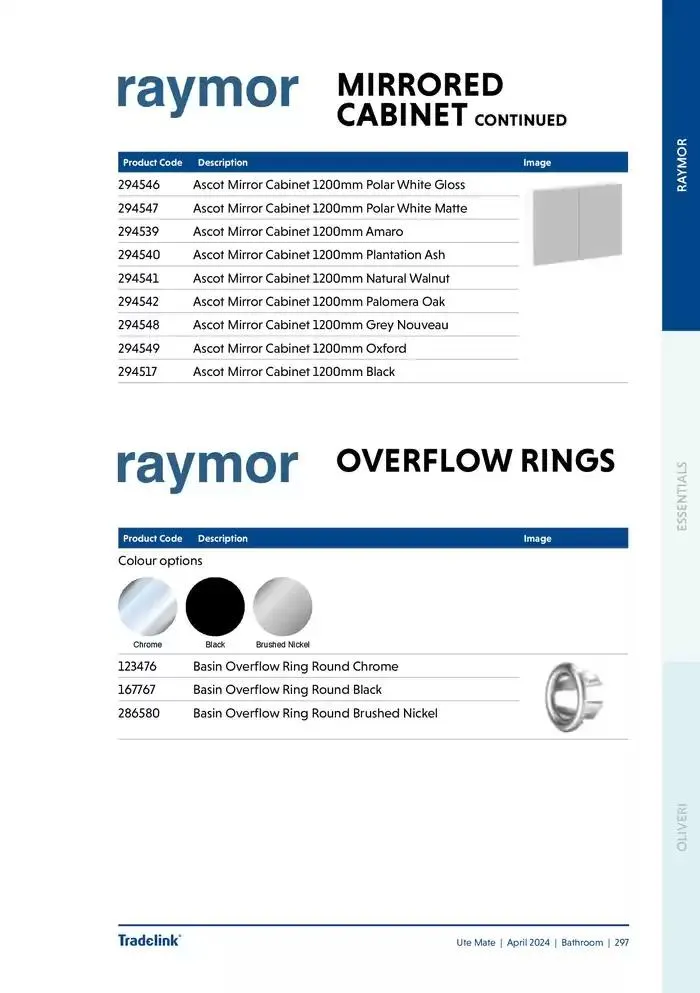 Ute Mate - Catalogue valid from 20 November to 31 December 2024 - page 305