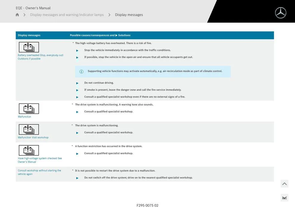 EQE Sedan - Catalogue valid from 11 September to 11 September 2025 - page 881