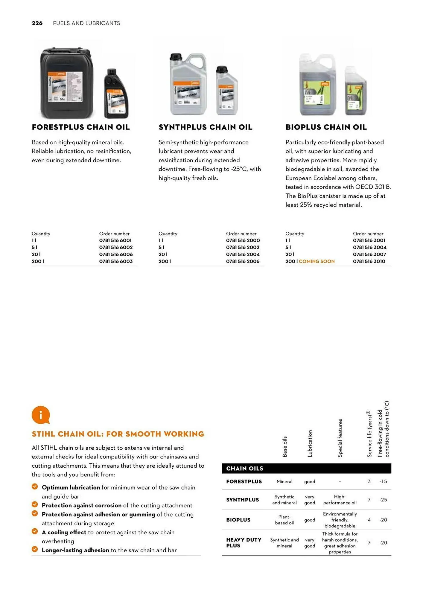 STIHL catalogue - Catalogue valid from 2 June to 30 June 2025 - page 226