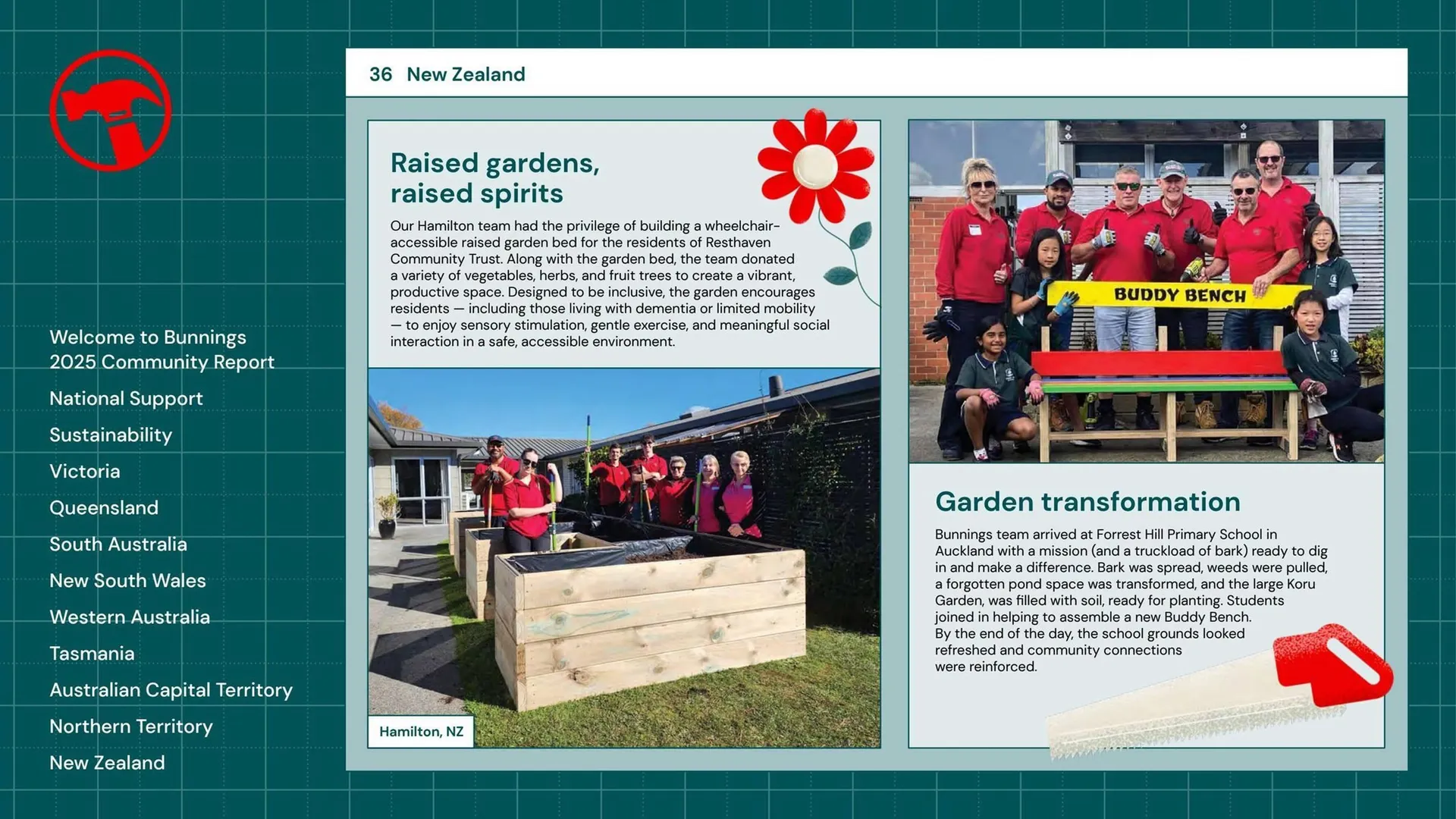 Bunnings catalogue - Catalogue valid from 25 August to 31 December 2025 - page 36