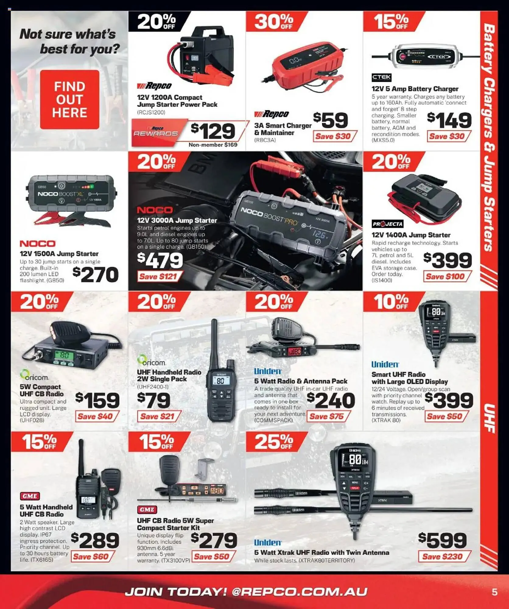 Repco catalogue - Catalogue valid from 21 May to 3 June 2025 - page 5